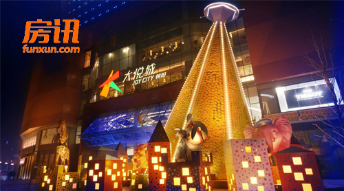 ͣ���߸��� �����ز��ʲ�����Ԥ����ʧԼ