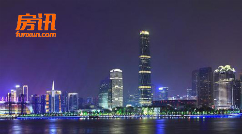 �й�������������2017��������ҵ�ز�Ͷ������