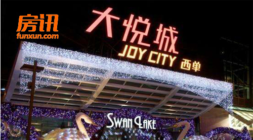 �������óǡ��������� 2017�����۶41��Ԫ