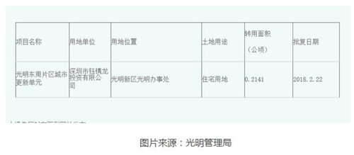 �̵ؼ�����������׸��ۺ�����Ŀ �̵��¶��ἴ�����