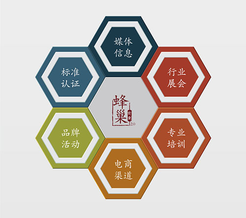 ��Ѷ������2018 �ꡰ�䳲�ƻ�2.0��ȫ�·�����ϵ