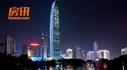 ���ڲ�ҵת�ʹ���д��¥�����г���Ԫ��