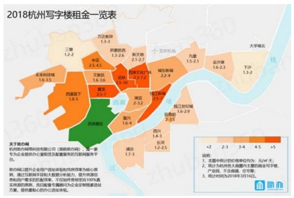 在杭州找办公室不得不收藏的《2018杭州写字