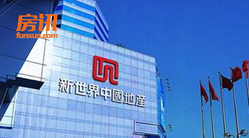 �������й��ز���ռ�Ȼ� �������۰Ĵ�����