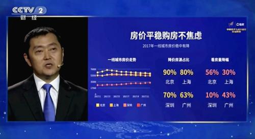 ������ס���������� ��ס��������������Ʒ��ת��