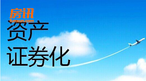 �ʱ��г�֧���⹺����������� ���ӷ�Դ��Ӧ