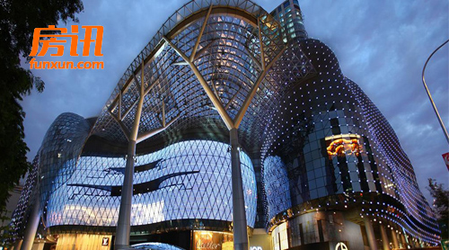 �������Ĵ������ơ����ۡ� �����ͬ�ʻ���Ӫ