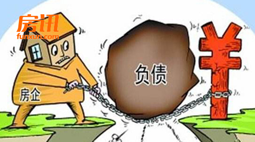 ����ܸ��ʴ���ʷ��λ�����帺ծ�ʸߴﵽ79.42%