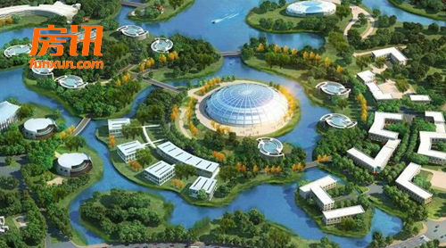 ���ò�ҵӭ���·�չ