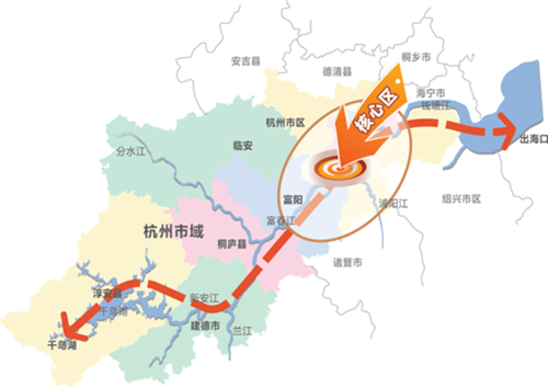 ���ݽ�������С�֮���Ļ���ҵ���������Ļ���ҵʵ����