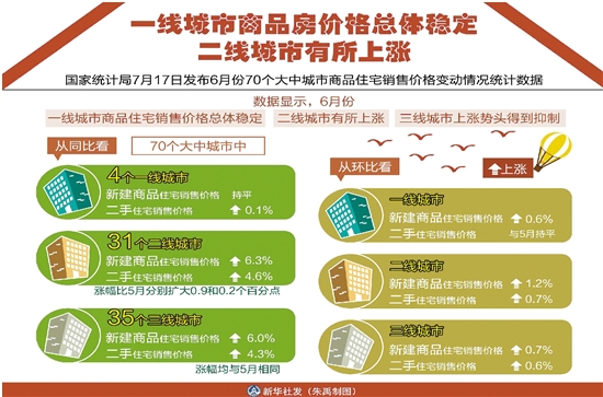 ����¥�в��롰΢��ʱ�̡�