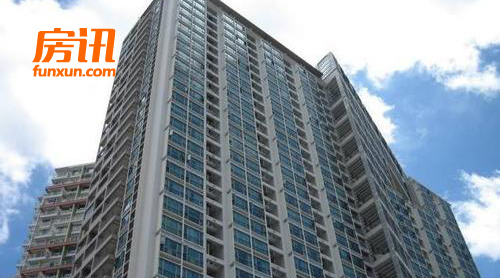 �����ز���������� ��ҵ�ز��򽫳���ͻ�ƿ�