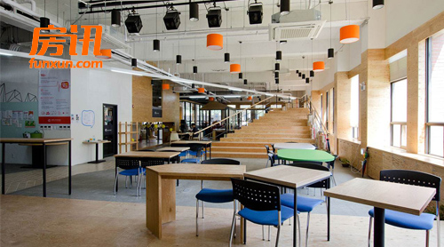 ���ϰ칫�߽���ҵ�ز�