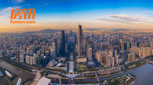 ������Ȧ���ơ��ͻ����������� ��Ȧ��������ʵ�����