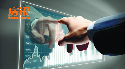 �ز��̹�Ʊ�ع�������󡢱̹�԰���������ֱʹ��عɷ�