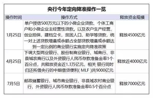 ���н�׼��� �̰�Ͳ�ҵ����ҵ��ӭ����