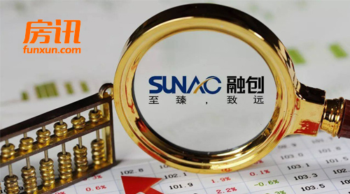 �ڴ�����������ٲ������á��ƴ�ҽ���Ȳ�ҵ