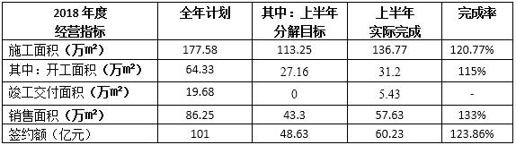 ������ҵ�°�ͼ ������ҵ�ӿ��Ԫ����ҵ����