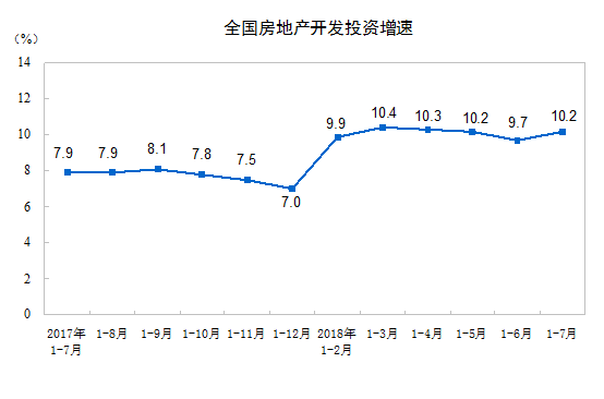 ���ز����������ѳ�38���� ���۶��ٴ���ʷ�¸�