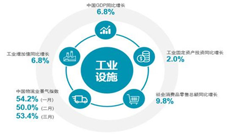 �߱�ֿ������������ �����ز��ѳ����Ų�ҵ