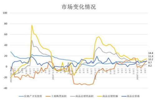 1-7�·�ȫ�����ز��г���������� ����ָ���������