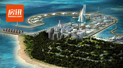 ������¶���ء������嵥�� ��ͣ����Χ�����