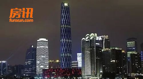 �������CBD�ĲƸ�����