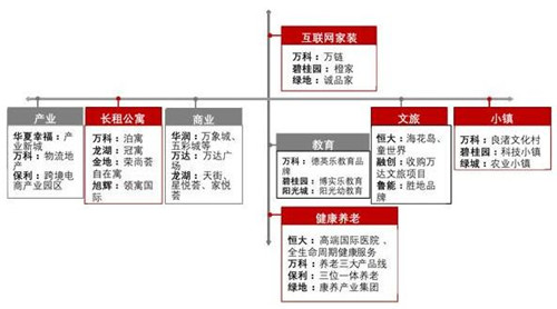 ����̵ش�ͷ�� ����׷׽����߿Ƽ�