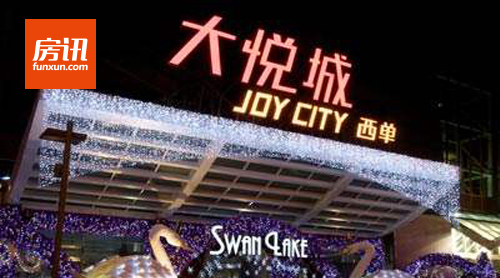 ���óǵز�����ǰ��������Ŀ�ĺ�ʱ��