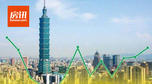 �������й�����������ָ�����ָ�λ