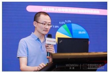 窝趣:北京分享会圆满结束,公寓运营六字诀强势