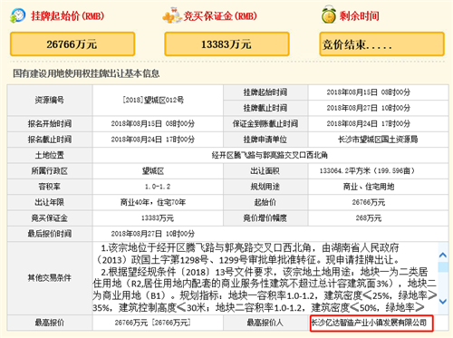 ��ɳ����һ��ס�ص׼۳��� ���������ҵС��