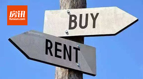 ��չס�������г�������ʵ����ס�������Ķ�λ