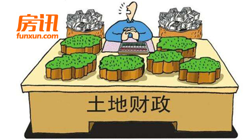 ���Ʒ��������������ز�����