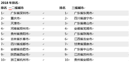 ������Ϊ�����ѱ��ֳ��� �������������