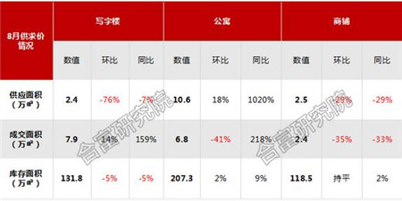 ����д��¥�г�����󾢳��� �ɽ�����ͻ��