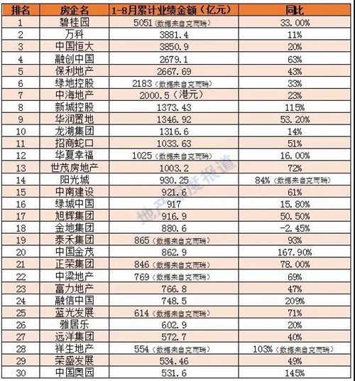 ǰ8��13�ҷ�������ǧ�ڴ��