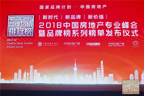 ����Ʒ�����������ս�� �й����ز�Ʒ�Ƽ�ֵ�����