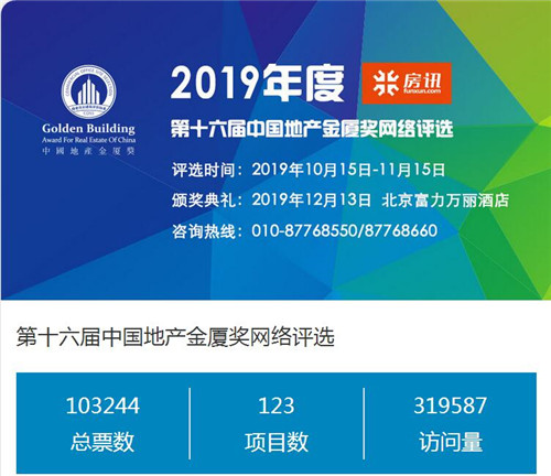 2019��ȵ�ʮ�����й��ز����ý���ѡ����