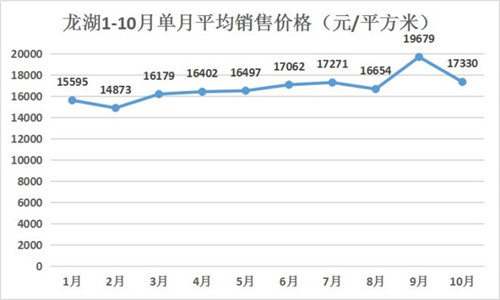 ��������ʮ������270�� ��ƽ9�����ȫ��Ŀ�곬9��