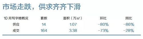 10�¹���д��¥�г��ߵ� ��������»�