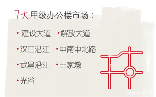�人д��¥�ʶ����ĸ�� �Ƽ���ҵ�����ٲ���