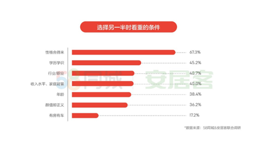������57%��Ⱥ���������ٽ��
