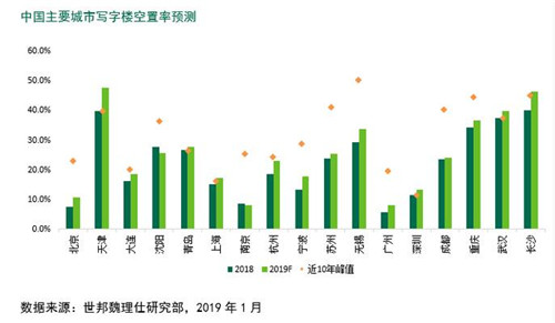 2019年浙江经济总量_全国省域经济最新排行 哪个省份表现强劲,谁掉队了
