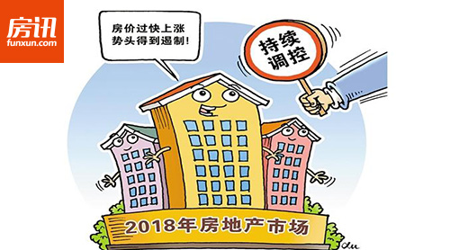 ������������ȫ�����½�