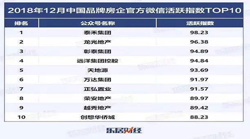 ̩�̼������������¶��Ʒ�Ʒ����΢��Ծָ����