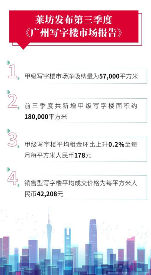 ����д��¥�����ʻ����½� ����ɶ�