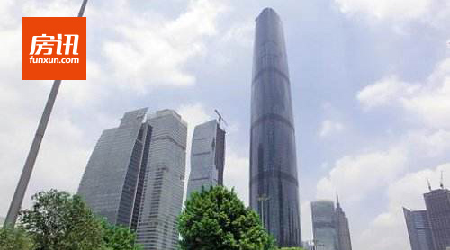 ���ݼ׼��칫¥�г�����ת�� �г����������Ż�