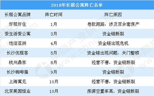 2018���⹫Ԣ�����������ӷ�ڵ��׿ڳ��⹫Ԣ��ȥ�δӣ�