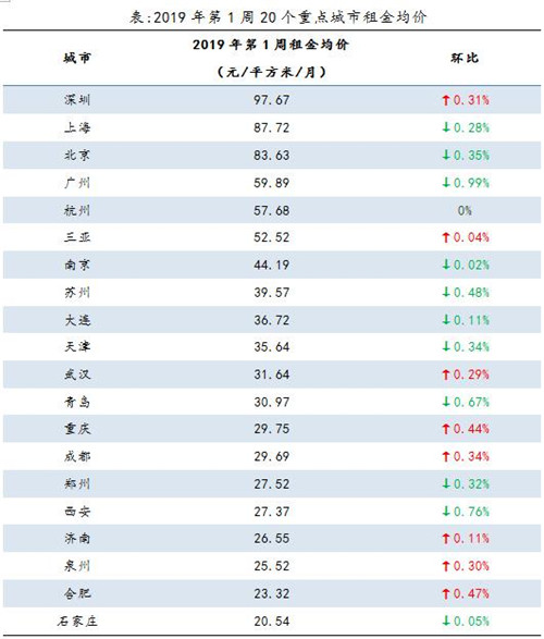 2019������20�����ƽ�� һ�߳���ƽ����𻷱��µ�